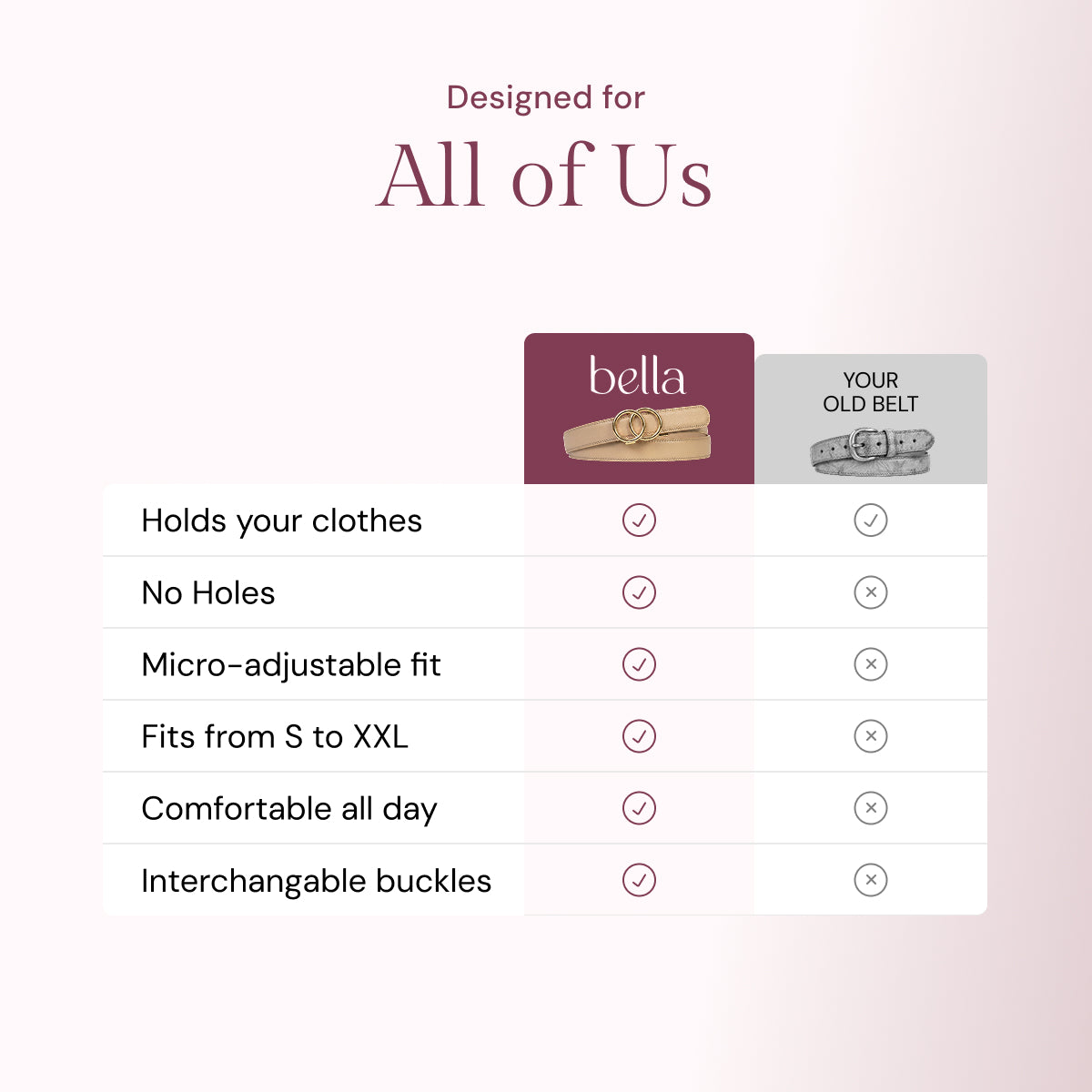 Bella Belts - Trio Bundle